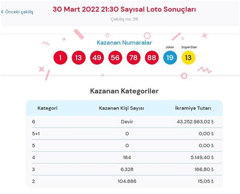 7 mart 2022 sayısal loto sonuçları